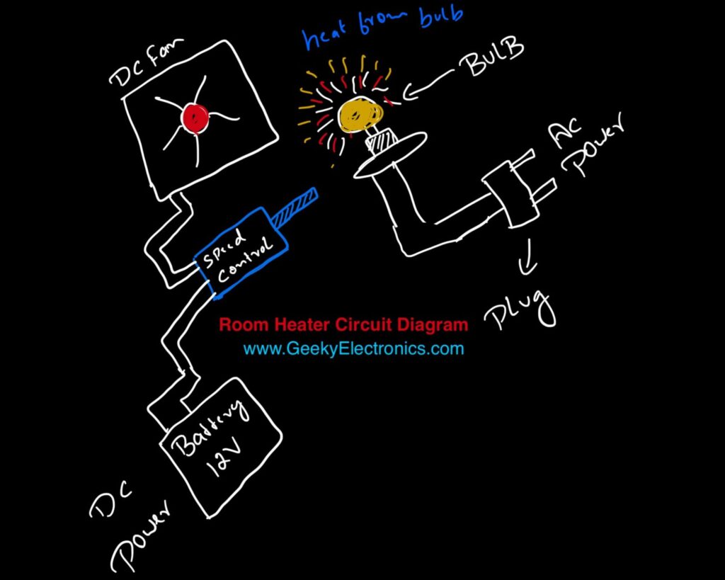 circuit diagram for room heater at home easy